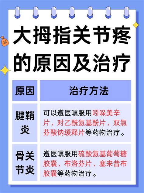 右手拇指|右手大拇指第一个关节疼怎么回事